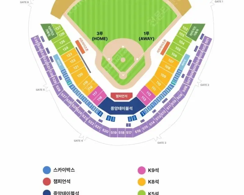 한국시리즈 7차전 내야 2연석 3연석