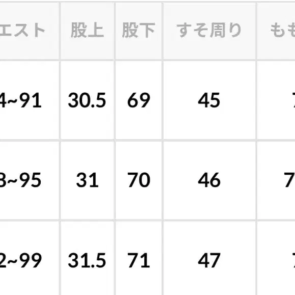 노티카 재팬라인 카펜터  더블니 흑청 그레이 데님 (L)