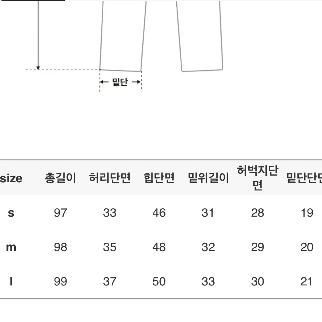 새상품) 체리코코 카치온 면팬츠 그레이색상 s사이즈