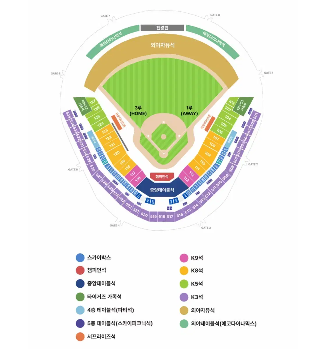 한국시리즈 5차전 외야 단석