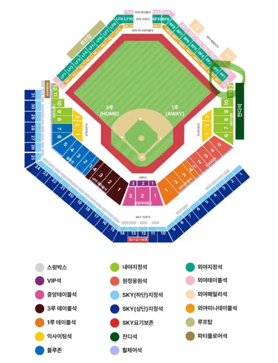 한국시리즈 3차전 1루 외야지정석 4연석 판매합니다.