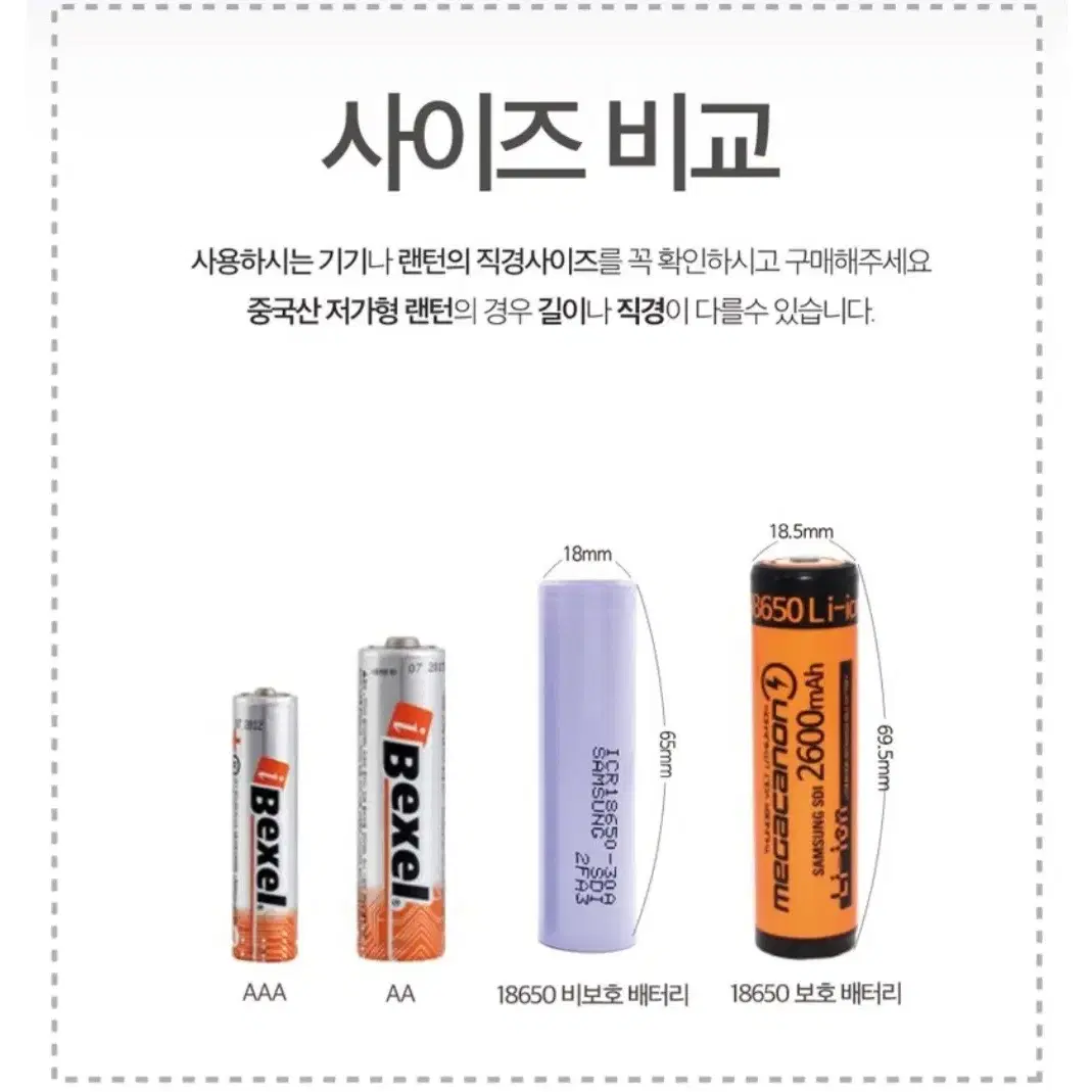 메가캐논 18650 보호회로 충전지 3500mAh 2개입