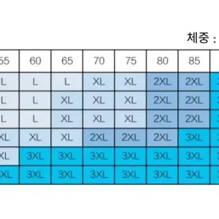 새상품 )  남성 아이스 쿨 드로즈 노라인 심리스 무봉제 사각 팬티