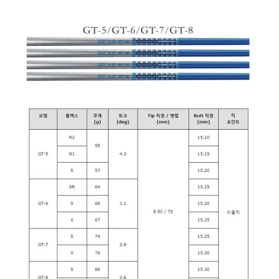 타이틀리스트913F 15도 TOUR AD GT-6S 커스텀남성우드