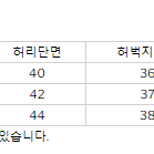 해칭룸 빅카고 팬츠 올리브 4사이즈