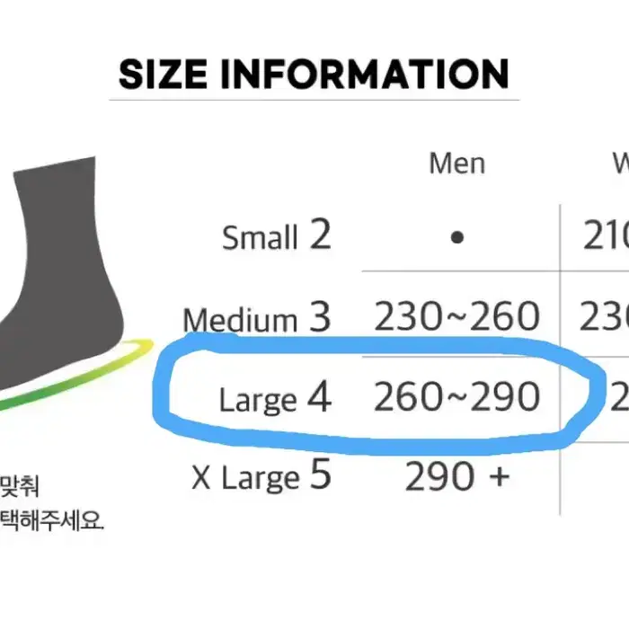 2켤레) CEP 더런 4.0 컴프레션 미드컷 삭스 양말