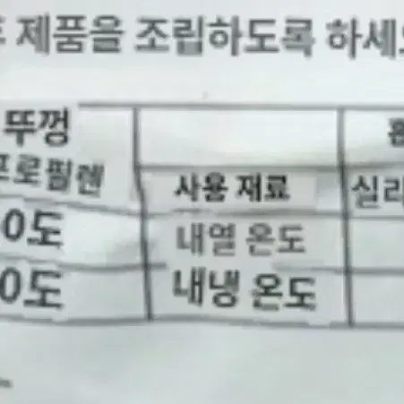 코기뮹 쿠지 제일복권 11번상 저장용기 전자레인지 가능