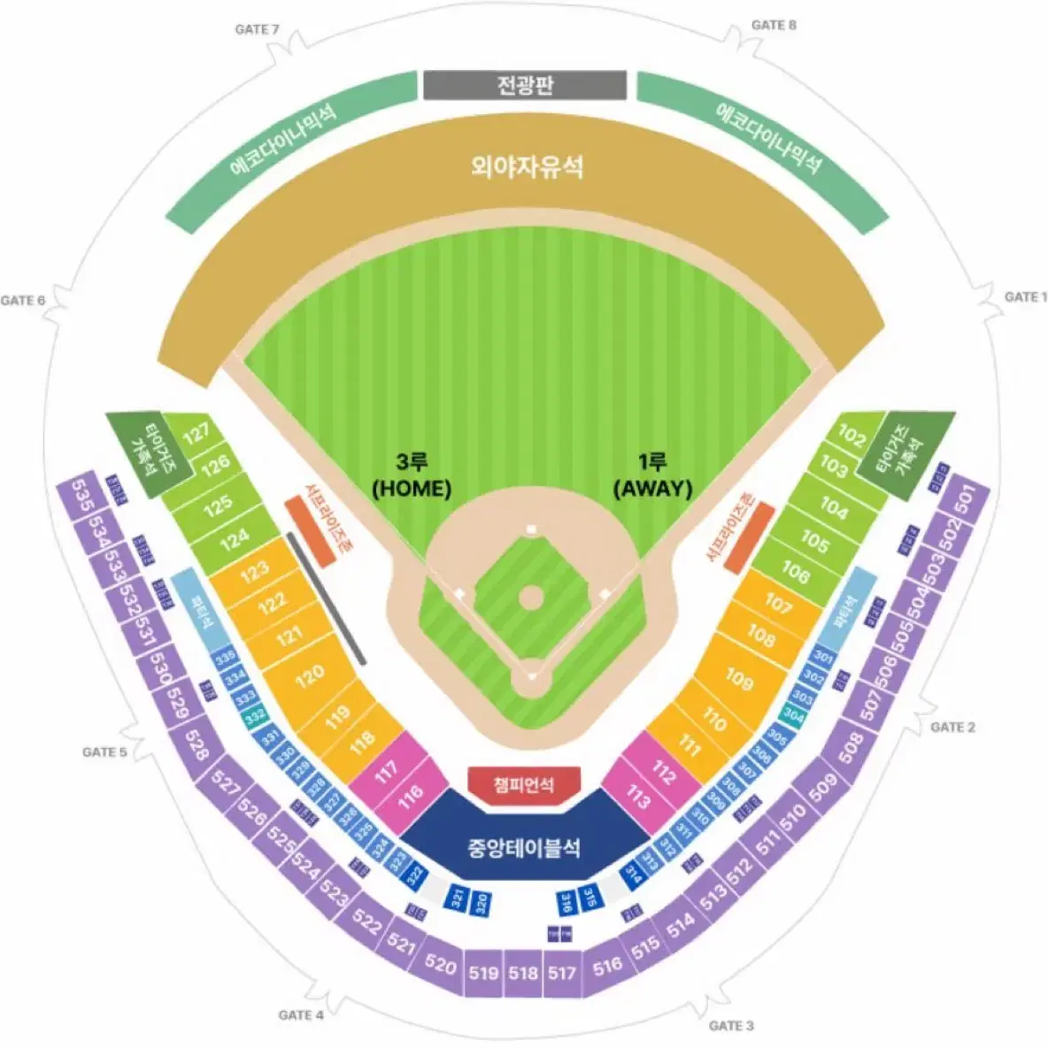 한국시리즈 코시 2차전 k3 양도