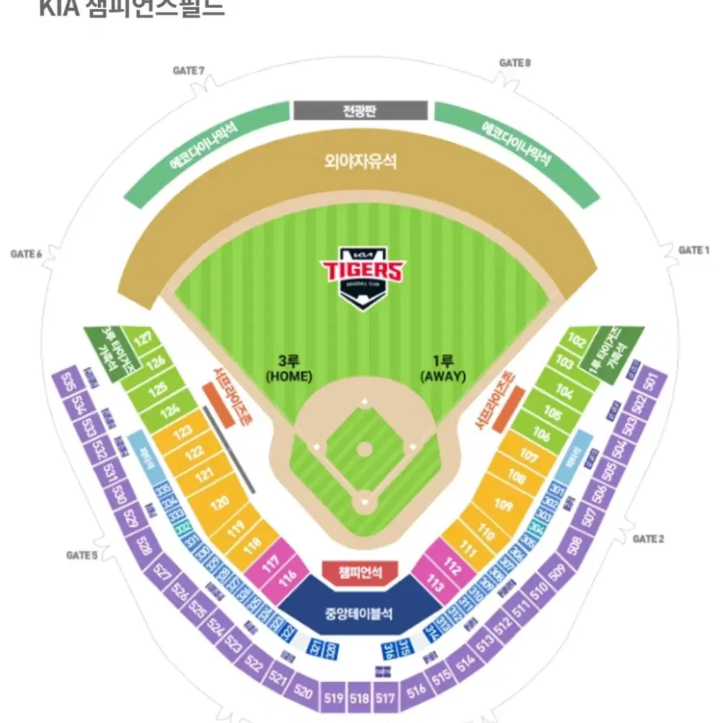 교환) 기아타이거즈 챔필 외야석 2차전>5차전