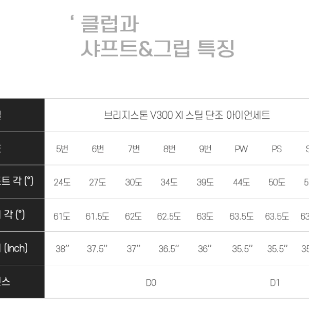 새상품 석교상사정품 브리지스톤 V300 IX 9세대 아이언세트 8i