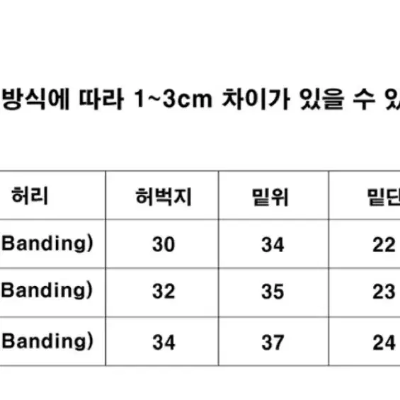 어널러코드 스트링 스웻팬츠