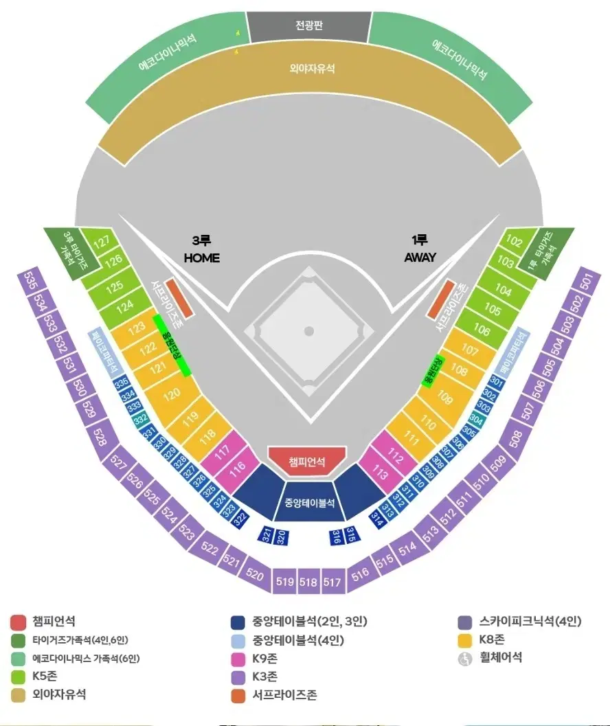 한국시리즈 7차전 기아 삼성 1루 응원석 K8 2연석 4연석