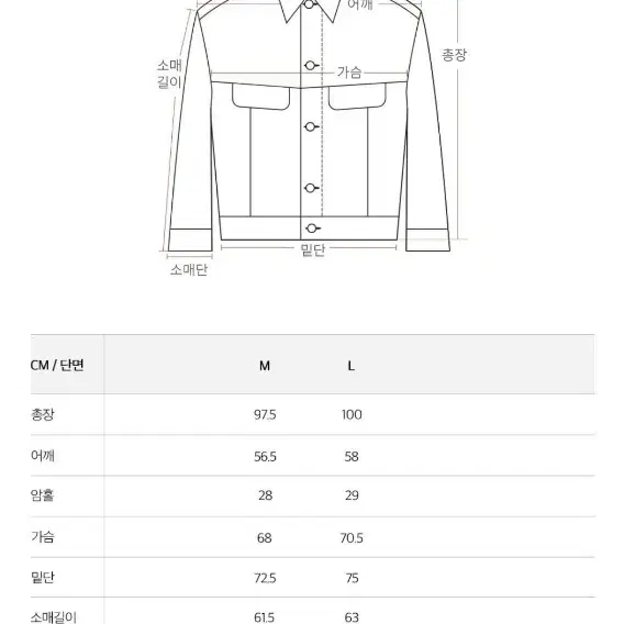 플랙 데님 코트(사이즈M)