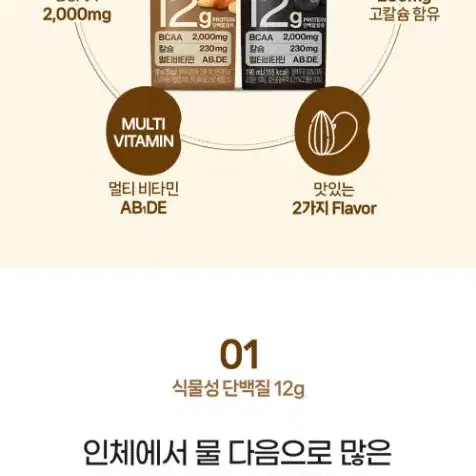 연세두유고단백190MLX48개(검은콩&고칼슘24개+아몬드&잣24개)