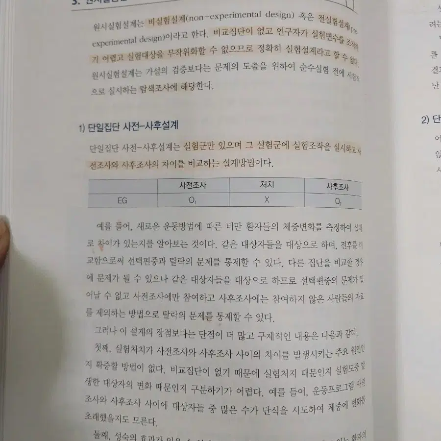 간호연구 책