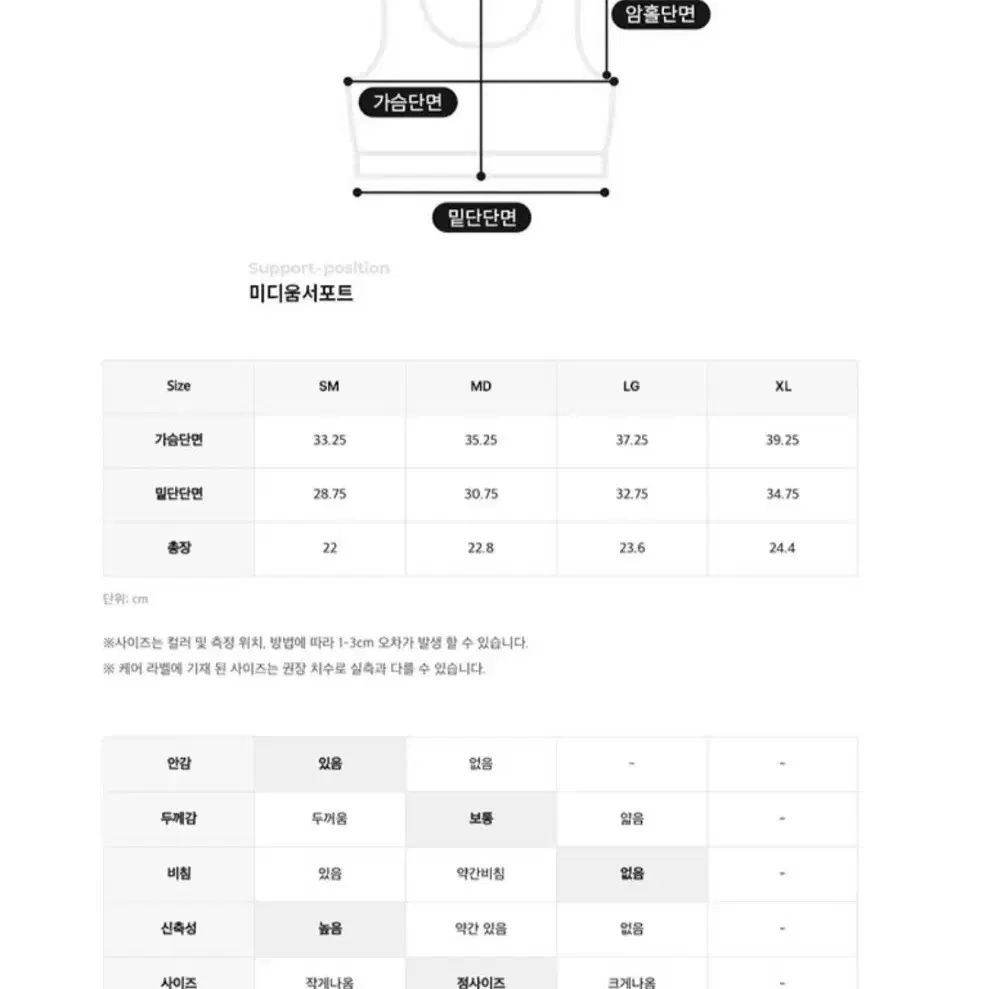 뮬라웨어 브라탑 2개