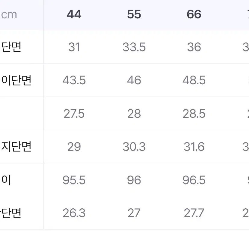 23fw 라삐아프 와이드 코듀로이 팬츠 네이비 77 새옷