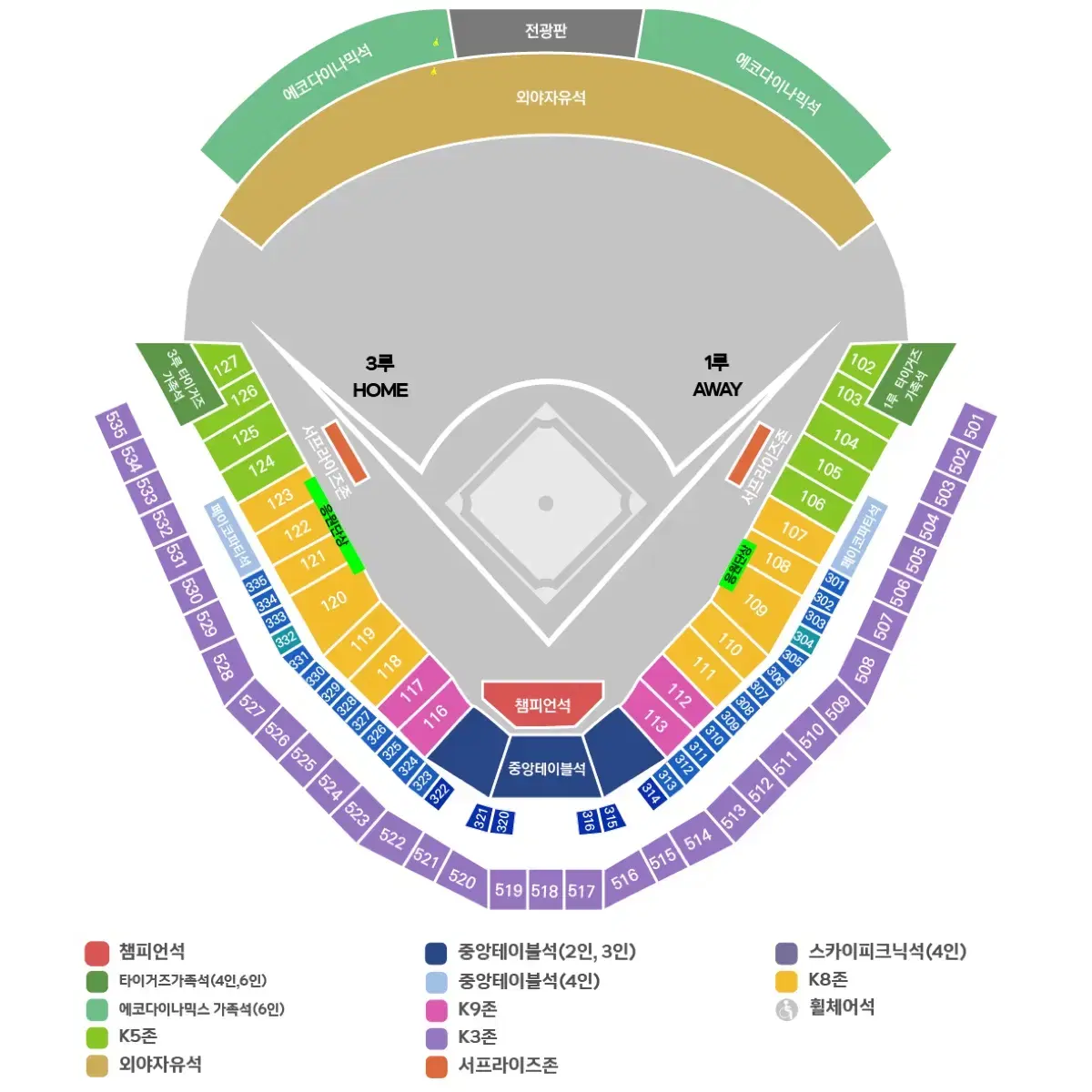 2024 한국시리즈 KIA vs 삼성 6차전 1루 113