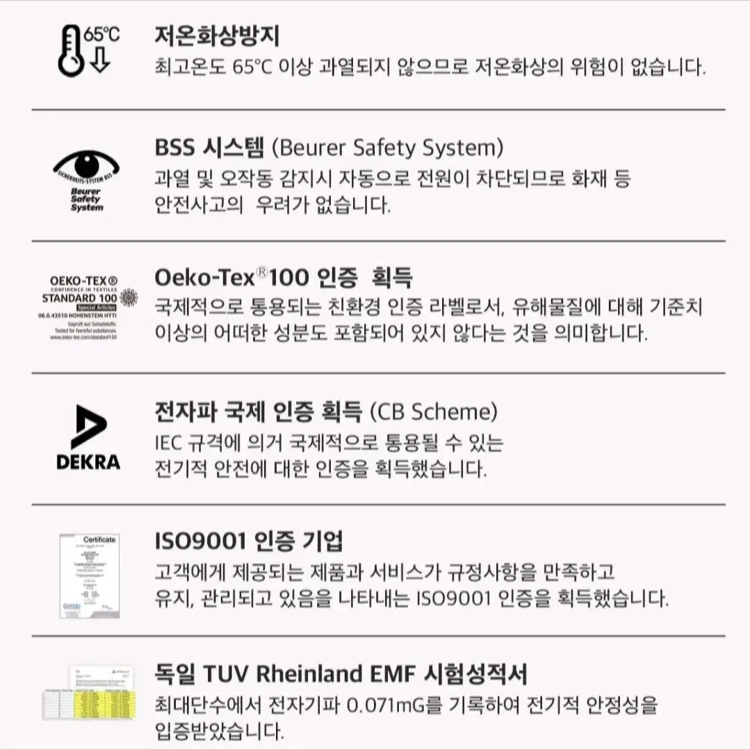 보이러 전기요(미개봉 새상품)