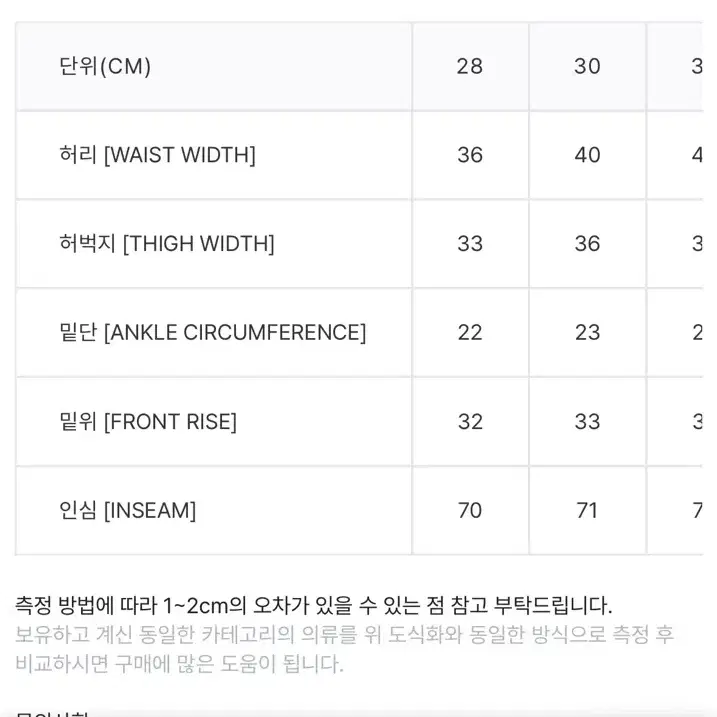 칼하트 콜카고 팬츠 30사이즈 새상품