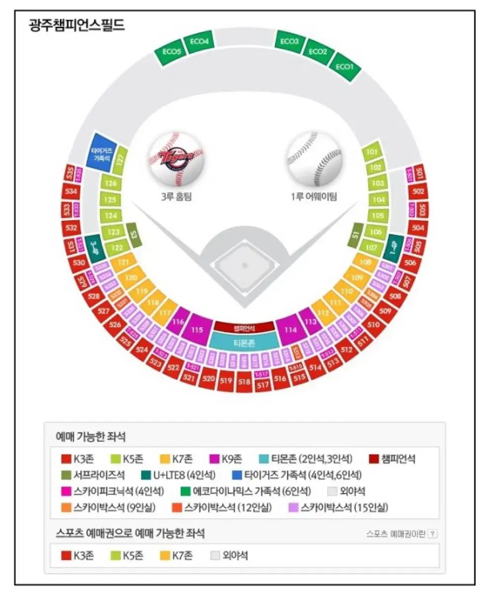 한국시리즈2차전 k3 2연석