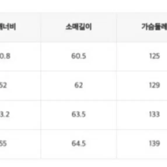 스파오 고밀도 코튼 롱셔츠 라이트블루 화이트 L 2장