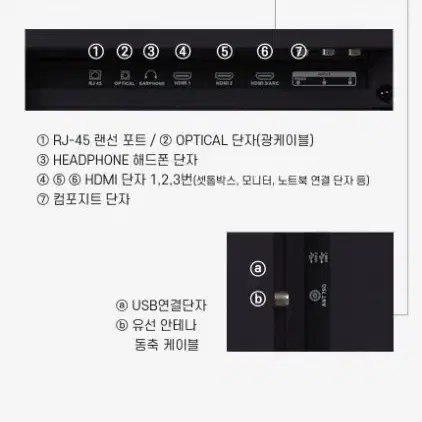 WIDE VU PREMIUM 4K UHD 50인치 스마트 구글 안드로이드