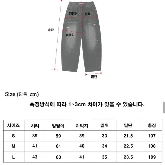 어널러코드 배기팬츠  새상품 판매