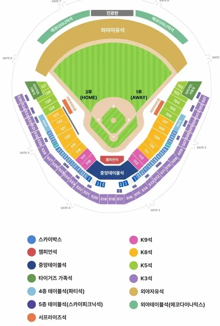 (최저가) 6차전 외야자유석  한국시리즈 코시 기아 삼성 외야석