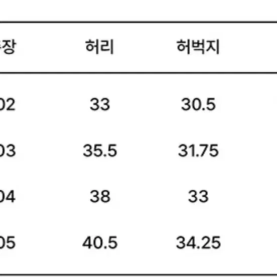 브랜드 트랙 자켓 팬츠 셋업 새제품 싸게 팔아요