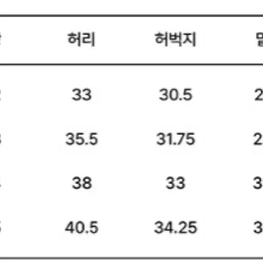 브랜드 트랙 자켓 팬츠 셋업 새제품 싸게 팔아요