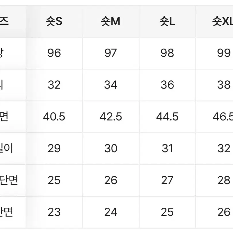 빈티지 워싱 진청 에이블리 청바지 지그재그 부츠컷 데님 바지