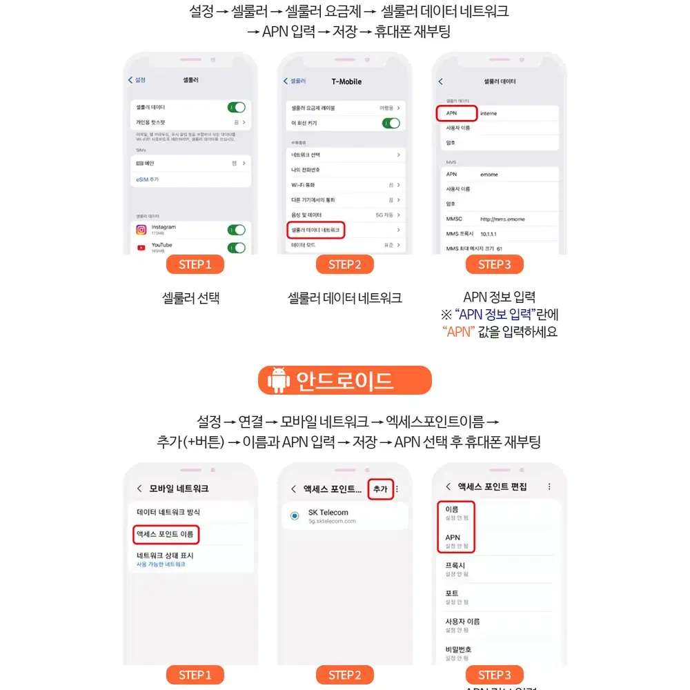 일본 소프트뱅크 3일 매일1GB