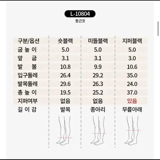 새상품 롱부츠 블랙 240