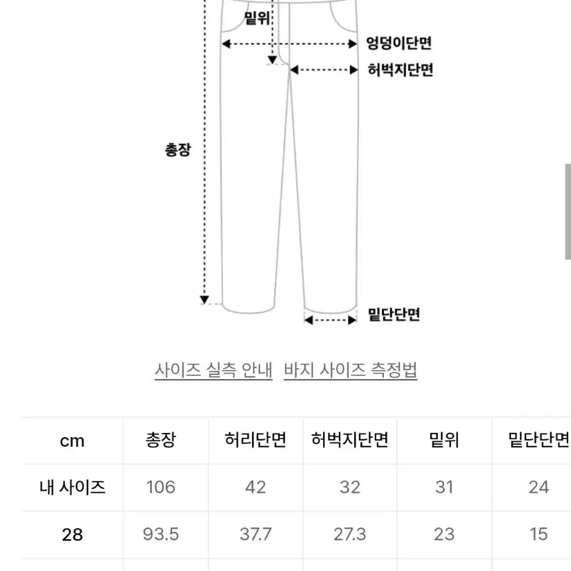 피스워커 청바지 Plant Manager2 31사이즈