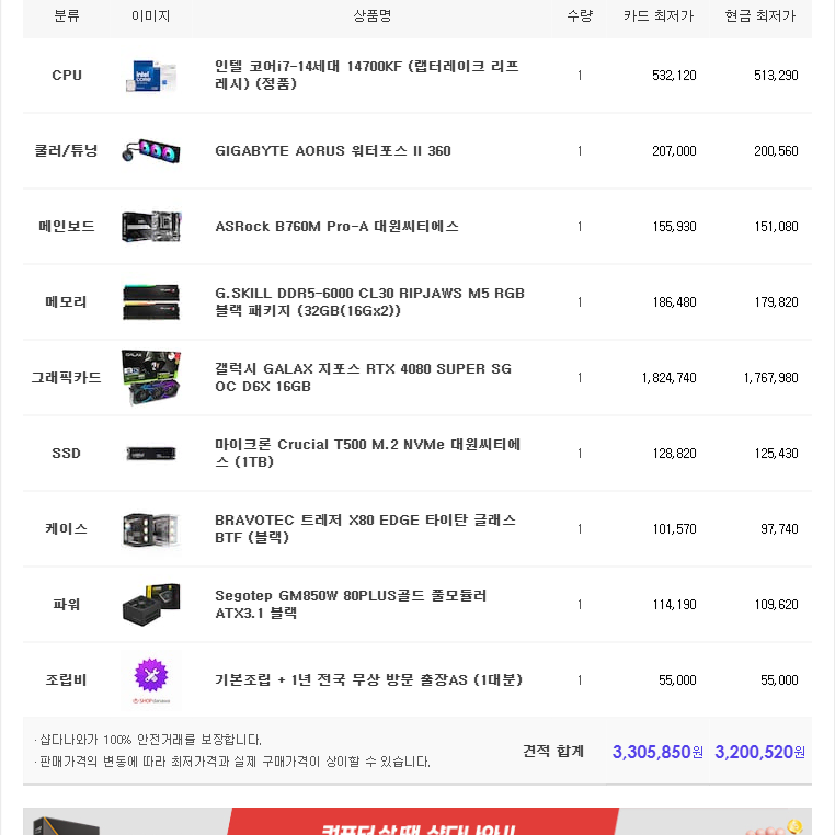 (신품)인텔14700K 램32G 1테라 4080 SUPER 수냉본체!~