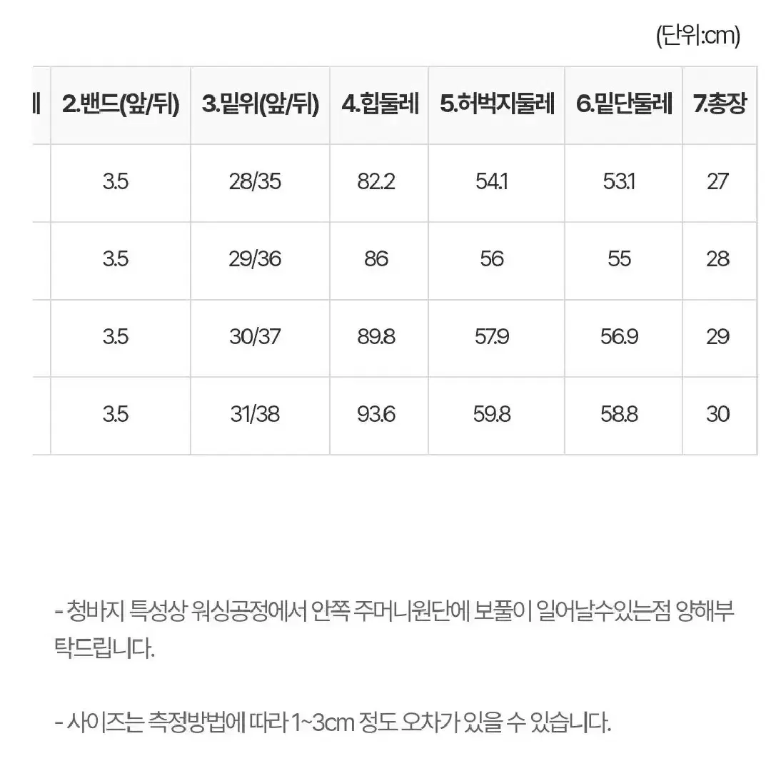 카인다미 골반볼륨업 백아이보리 숏팬츠 골반뽕 청바지xs 미개봉새상품