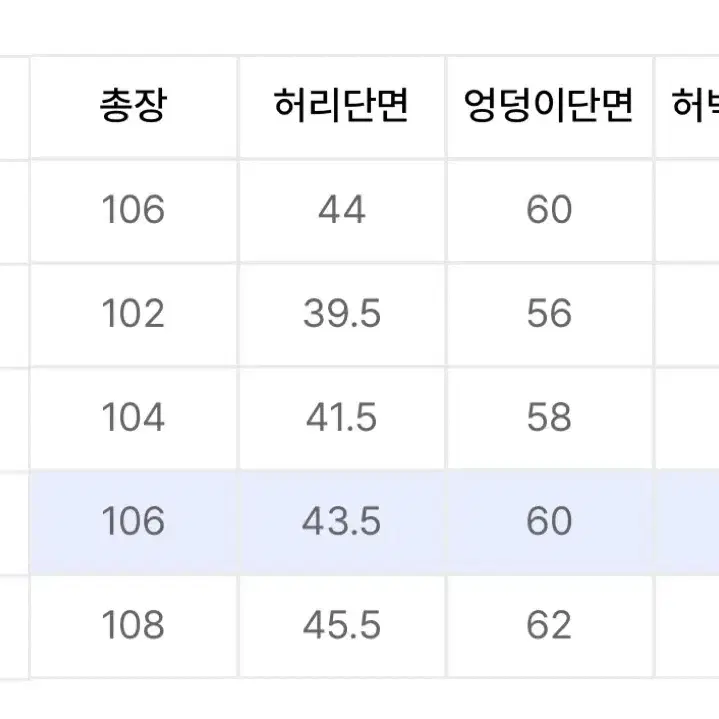 피지컬 에듀케이션 디파트먼트 카고 팬츠