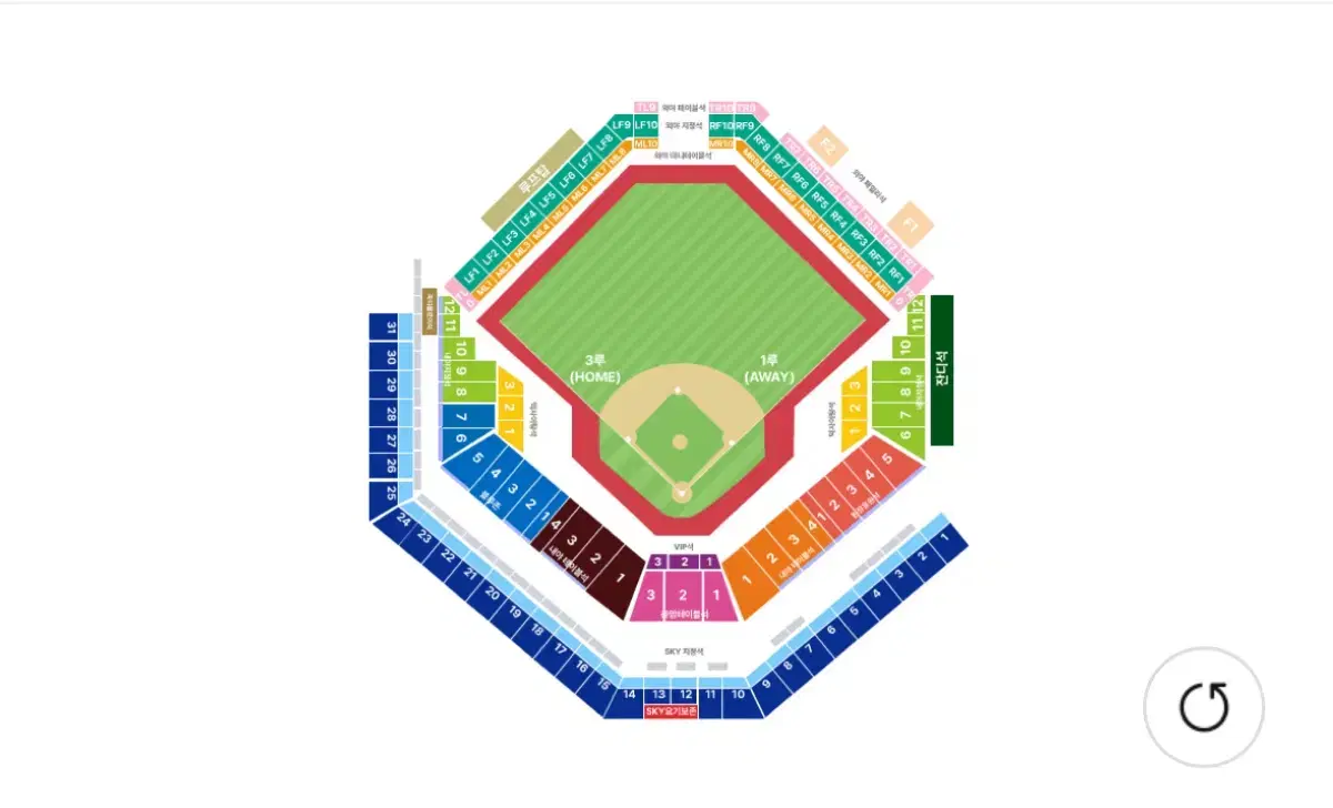 한국시리즈 3차전 1루스카이