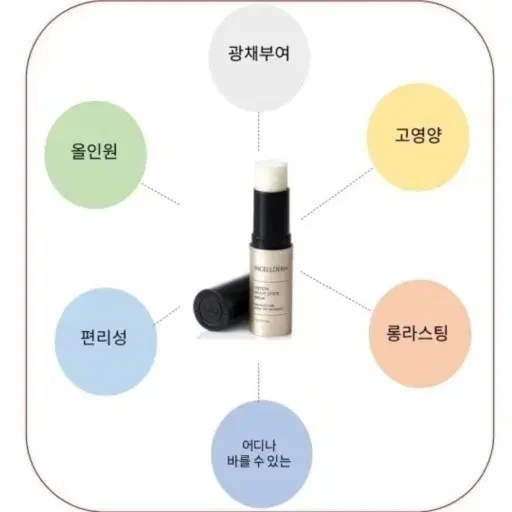 인셀덤 멀티밤 (만능밤/광채밤)