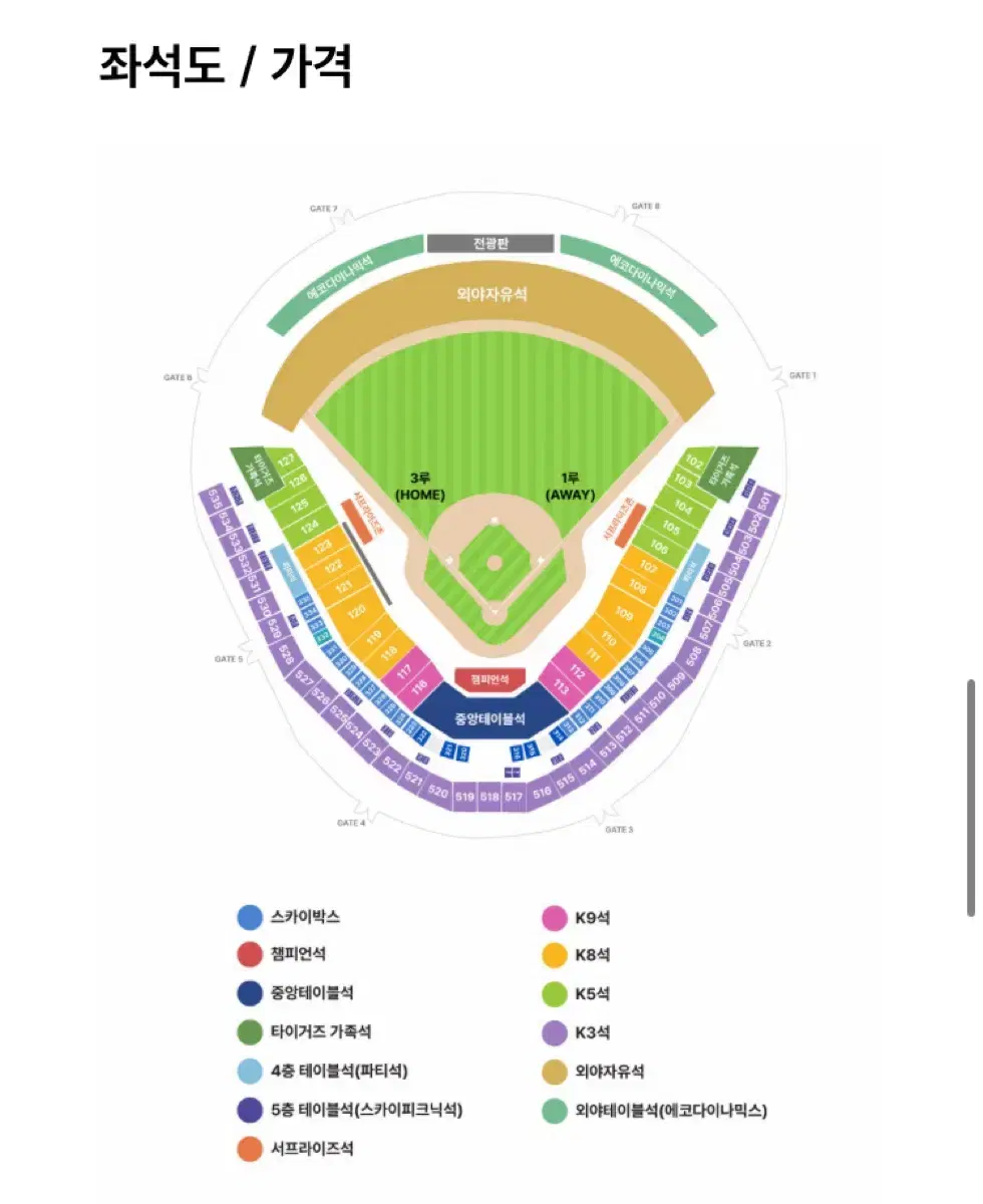 한국시리즈 코시 5차전 양도 삼성,기아