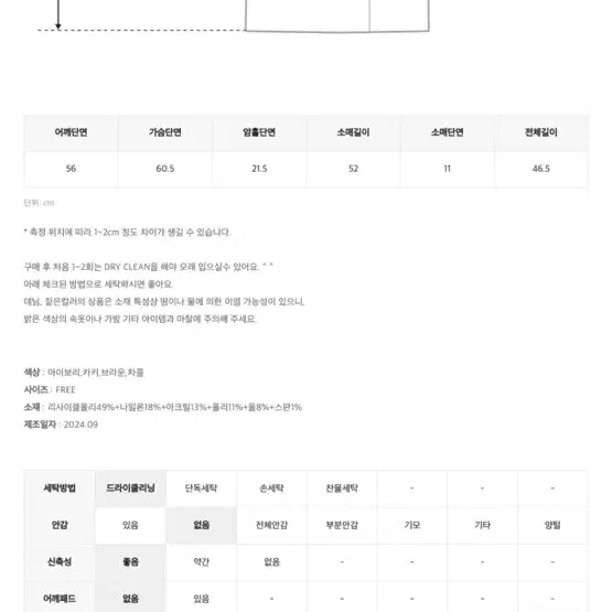 쇼퍼랜드 니트 가디건 팔아요