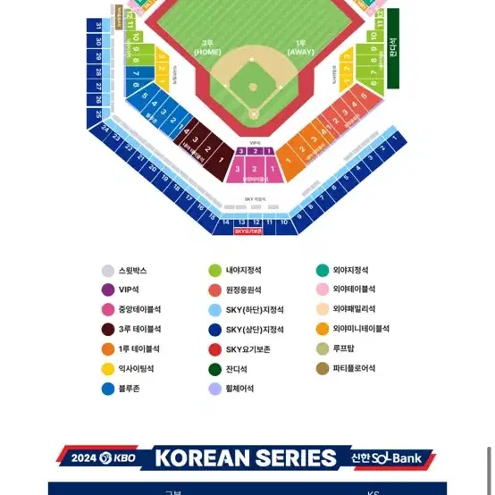 한국시리즈 4차전 자리교환