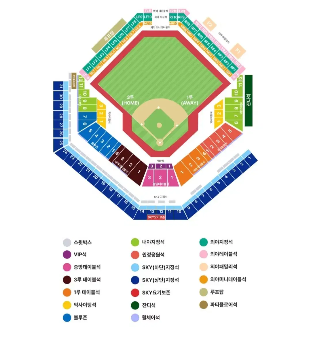 한국시리즈 4차전 대구 vs KIA 익사이팅석 1루 2연석