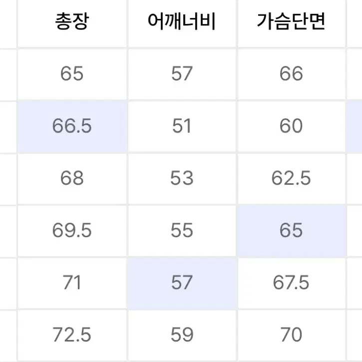 (할인) 새상품 무신사 스탠다드 스포츠 아이언 히트 다운 자켓 카키그레이