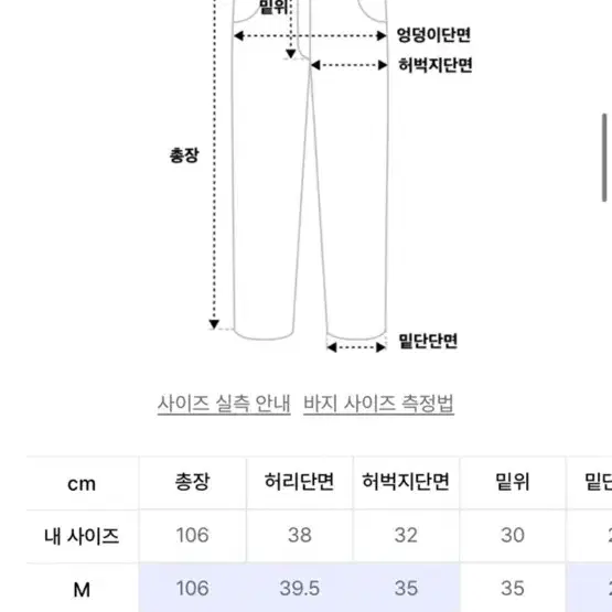 아워데이즈 데님 팔아요!