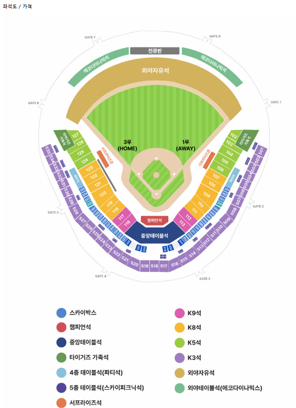 한국시리즈 2차전 기아 vs 삼성 3루 K5석 단석 양도