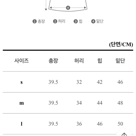 (새상품) 코듀로이 스커트