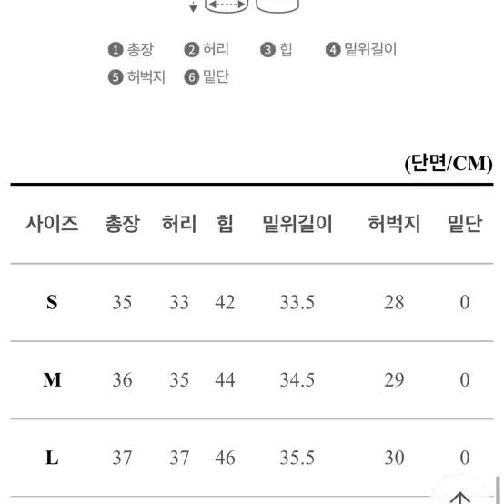 (새상품) 하이웨스트 흑청 숏팬츠