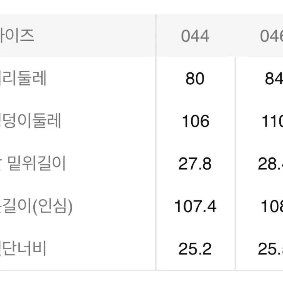 [46] 준지 24ss 데님 페인터 팬츠 블랙